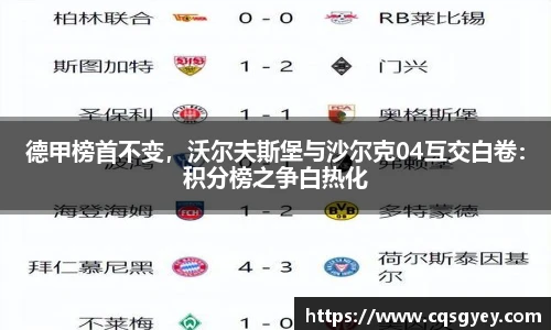德甲榜首不变，沃尔夫斯堡与沙尔克04互交白卷：积分榜之争白热化